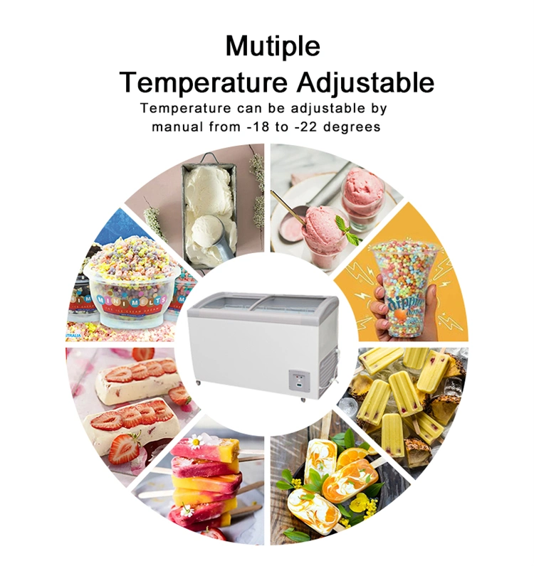 SD/Sc-258y Commercial Glass Door Display Showcase Chest Freezer