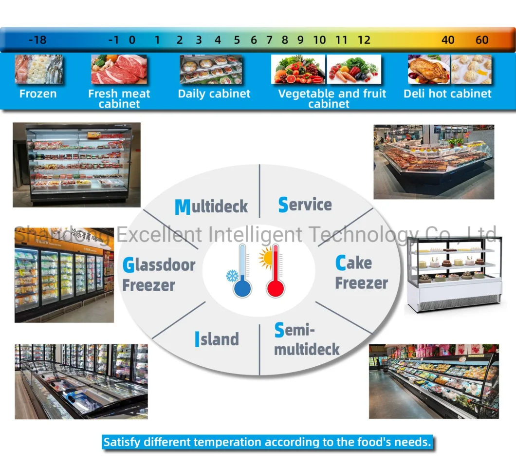 Supermarket Service Counter Refrigerated Showcase Meat Refrigerator Glass Door Deli Display Chiller Freezer